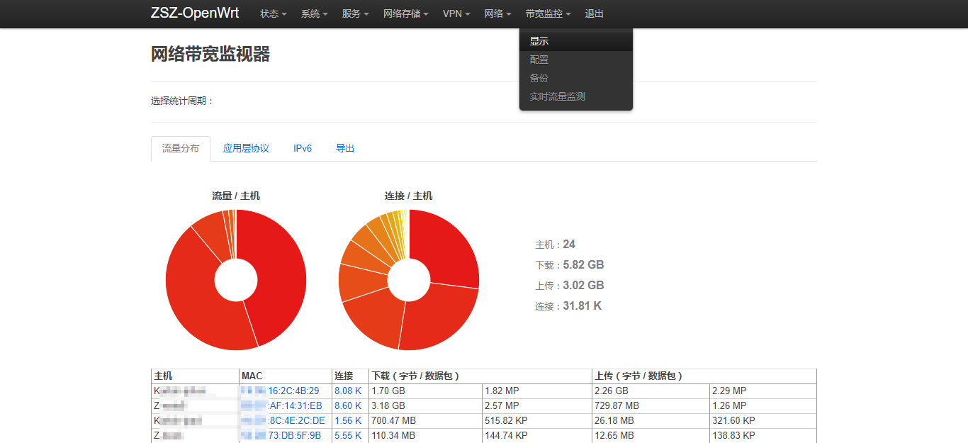 FireShot Capture 039 - ZSZ-OpenWrt - 显示 - LuCI - 192.168.18.1.png